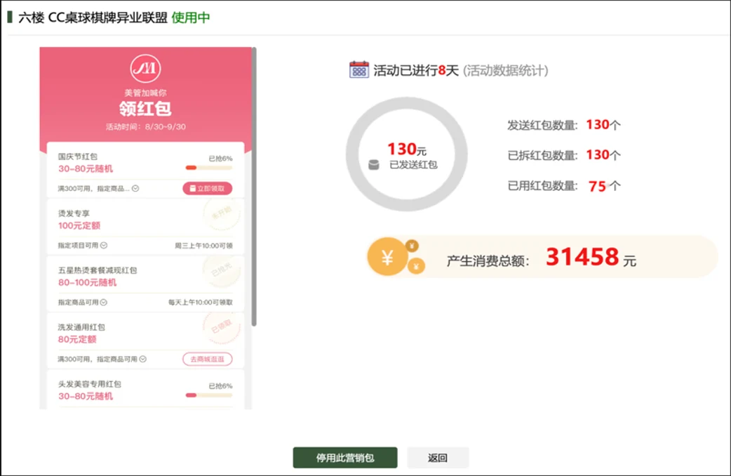 深圳某商户 异业联盟数据