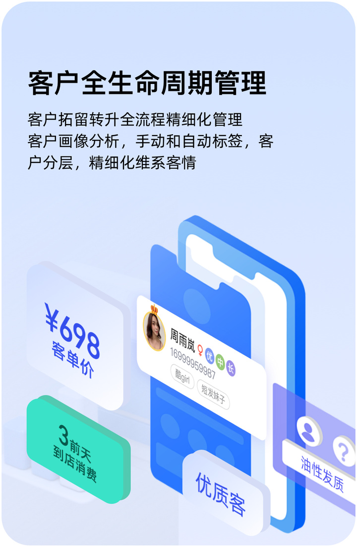 客户全生命周期管理