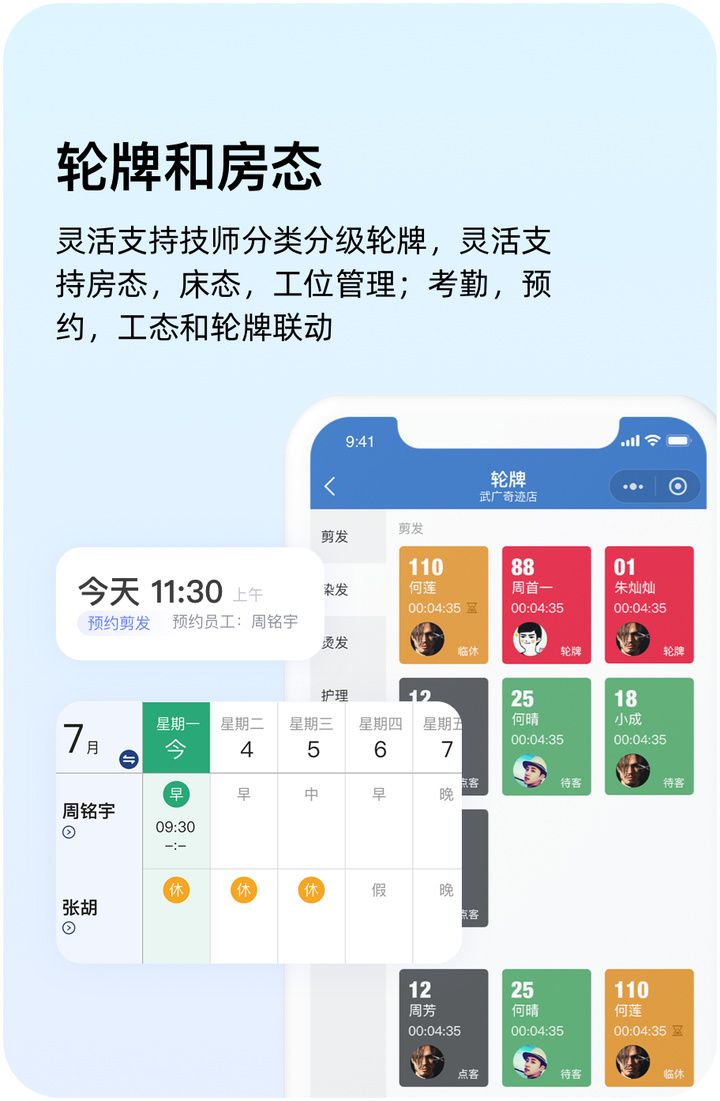 轮排房态