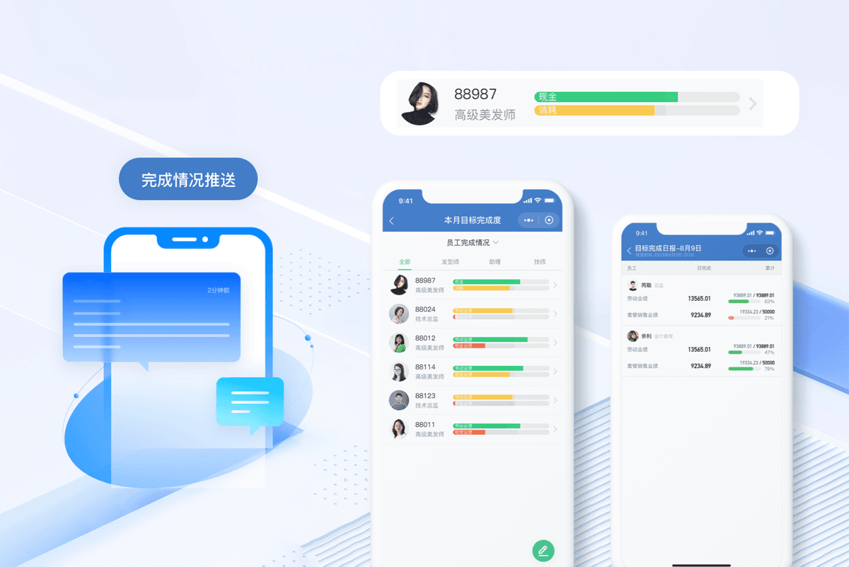 员工目标完成度与业绩排行界面